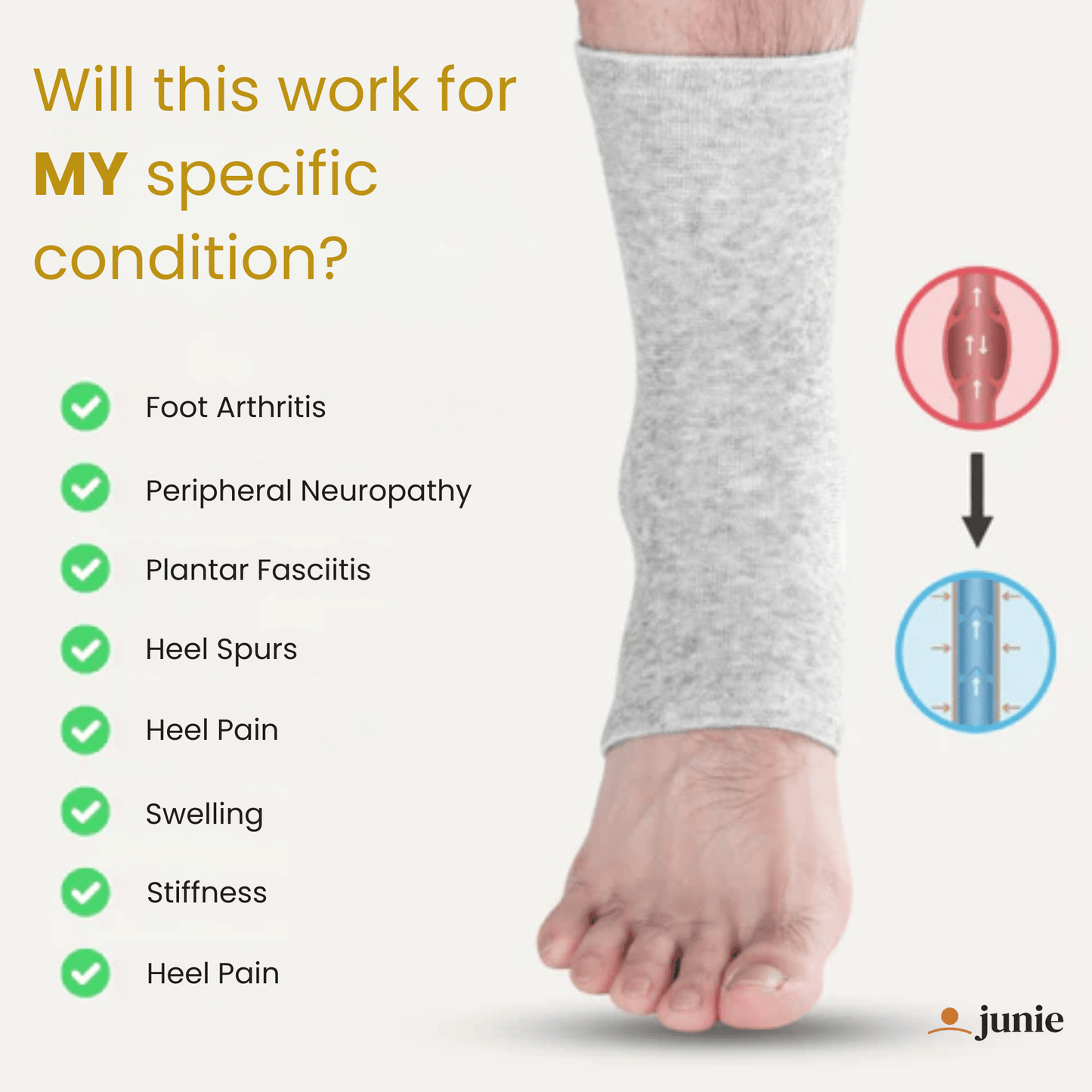Junie Anti-Fatigue Foot Sleeves